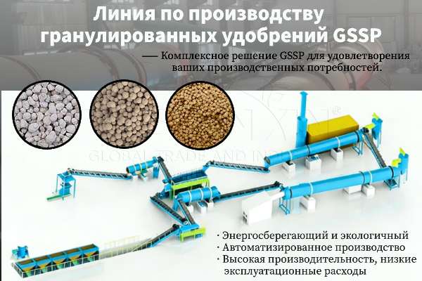 GSSP-fertilizer-production-line