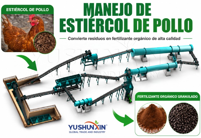 elaboración de fertilizante a partir de gallinaza